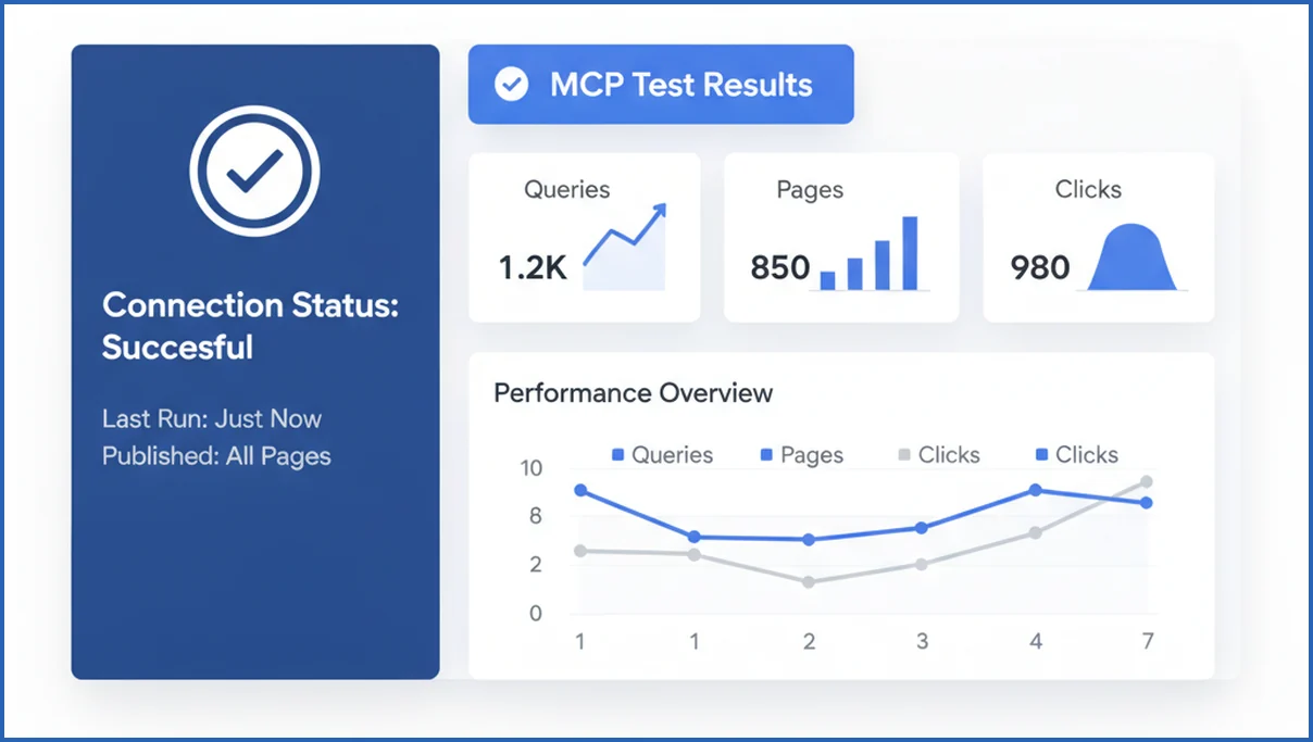 First SEO queries in Google Search Console MCP