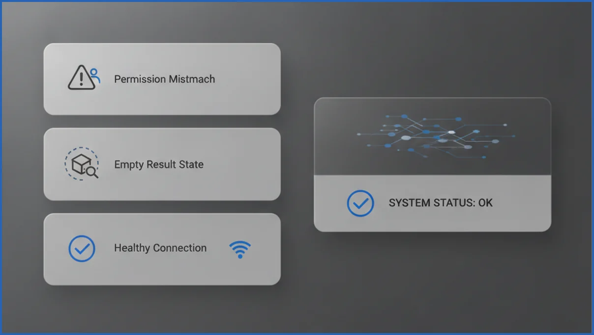 Troubleshooting Claude to GA4 connection issues