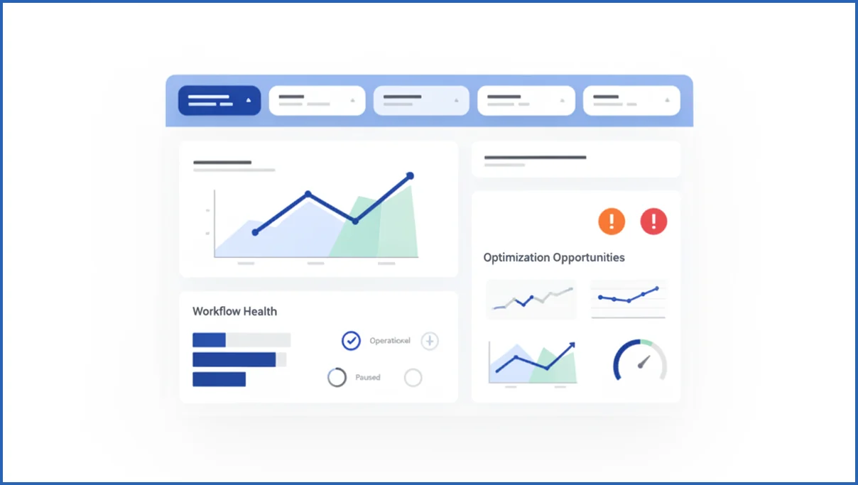 Workflow performance dashboard and optimization