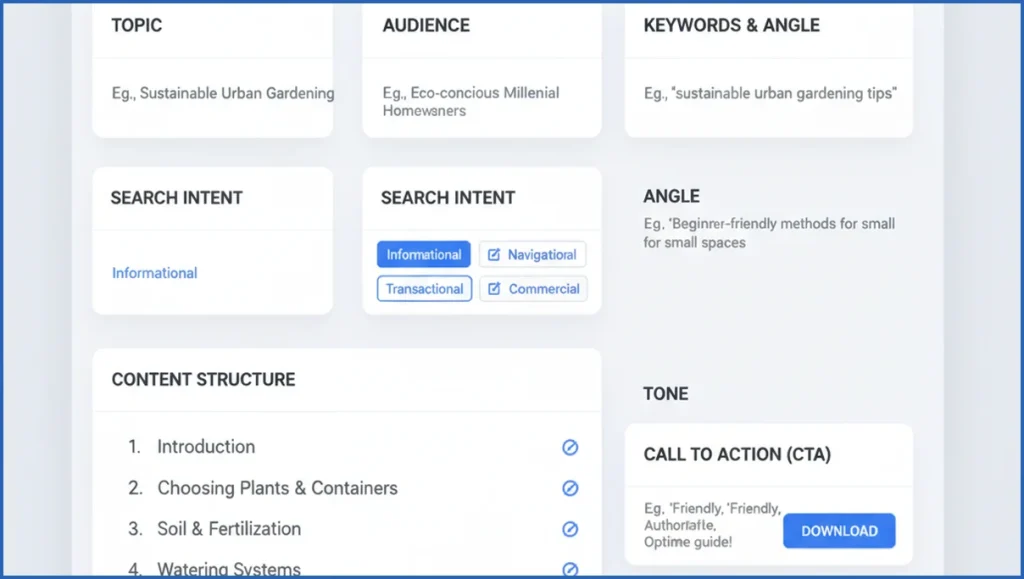 AI content brief template fields on a clean dashboard